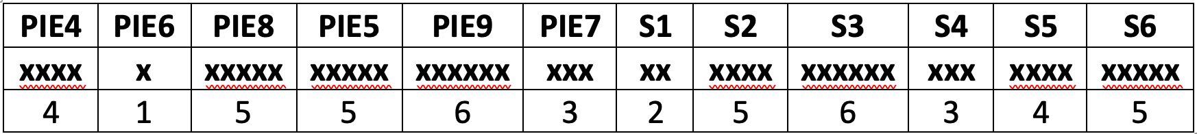 Kimo Li Matrix stage 4 table